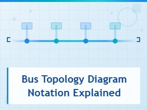 Bus Topology Diagram Notation Explained